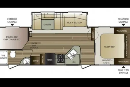 Jimmy's Keystone 28rbswe Travel Trailer