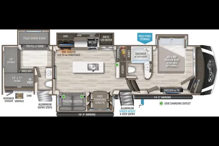 Scott's Solitude S-Class 3740BH Fifth Wheel
