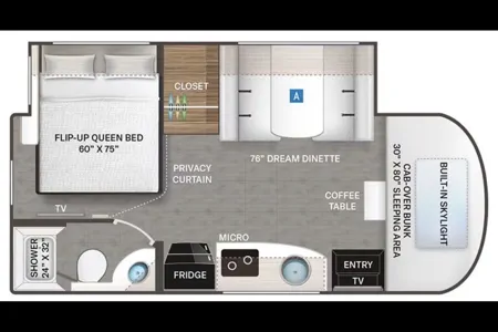 Bret's Thor Motor Coach Delano 24TT Class C