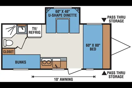 Katine Escape Trailer Industries 196 Roulotte