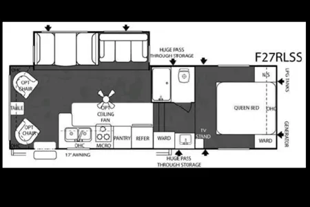 Doug’s Forest River Salem Fifth Wheel