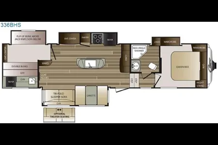 Jason's Keystone 336bhs Fifth Wheel
