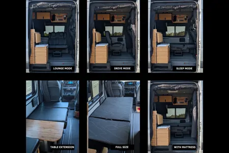 ROVENN - Mercedes Winnebago + Adventure Wagon Class B