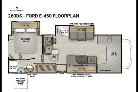 Jason 's Coachmen 2022 Coachmen Leprechaun Premier – Luxury Class C RV Class C