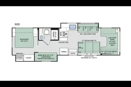 2018 Chateau 30D Bunkhouse