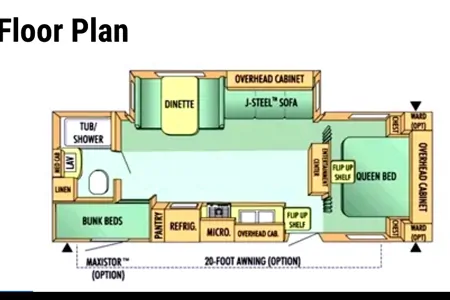 Palmers Jayco Jay Flight G2 Travel Trailer