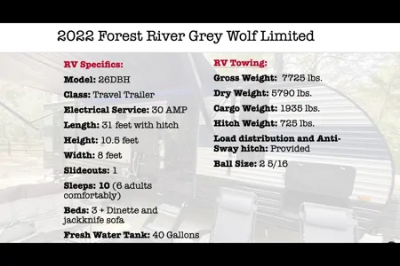 Aunt Annie's Attic Forest River 26DBH Travel Trailer