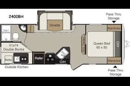 The Happy Camper Haven