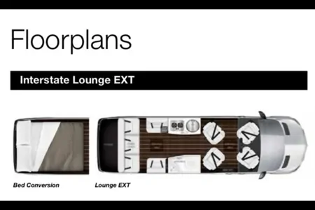 Meet "Stella"- Airstream Interstate 2018