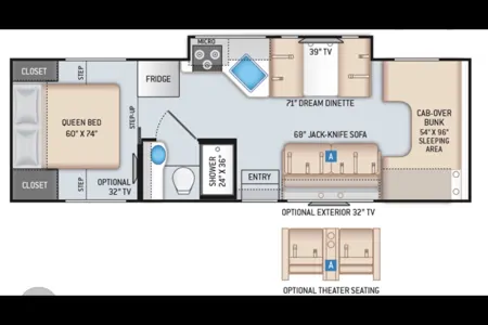 2026 Thor Chateau - Luxury | Smart home | Solar