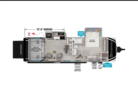 Nor Cal RV Rental Grand Design Momentum Toy Hauler