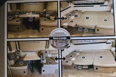 Forest River Salem 31kqbts Travel Trailer Rolling Retreat