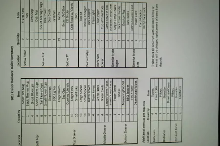 Crystal's Cruiser Radiance Travel Trailer