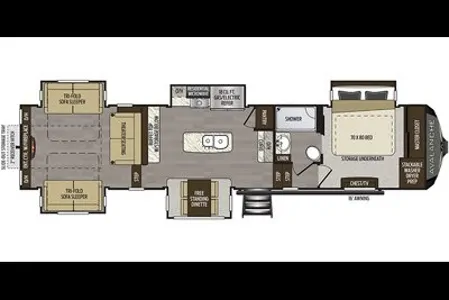 Kevin's Keystone Avalanche Fifth Wheel