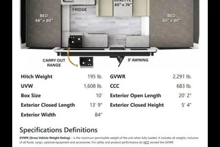 The Perfect Po-Up Rockwood LTD Tent Trailer