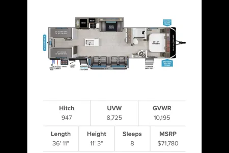 Marksmans Grand Design Imagine Travel Trailer