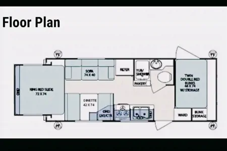 Just the basics - Forest River Surveyor Travel Trailer