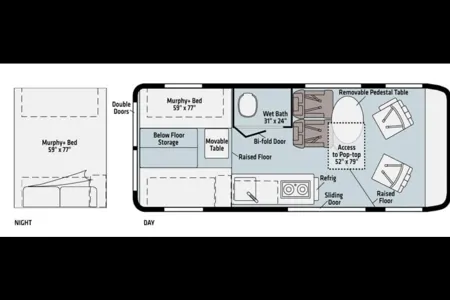 Kings Adventure pop top van