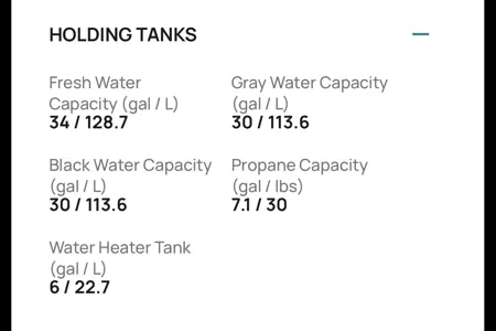 Rob’s Puma Ultra Lite 12’ | Solar Powered Off-Grid Camper | Easy Tow