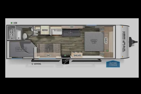 The electric escape ⚡️