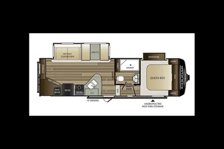 Mikes Keystone cougar fifth wheel