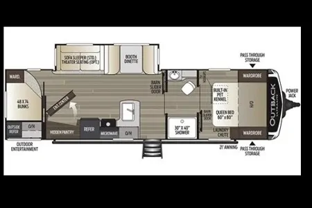 Chris's Keystone Outback ultra lite 291UBH Travel Trailer
