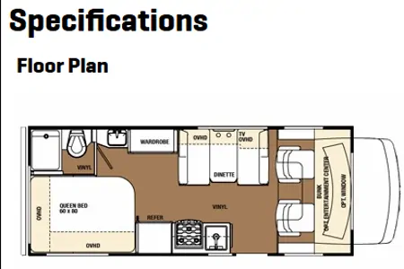 Fleet #C4 Mid-size Class C – Great Value for Larger Families (Sleeps 4 Adults, 2 Children)