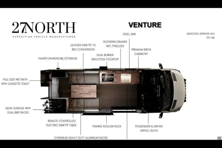2025 27North Venture AWD - Luxe Off-Grid Explorer (Starlink + Solar)