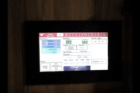 Winnie the Classy Adventurer