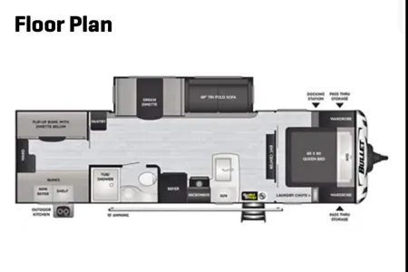 👀Sleeps 8-10! 2 AC’s 🥵Privacy! Has it all! Delivered and Setup!