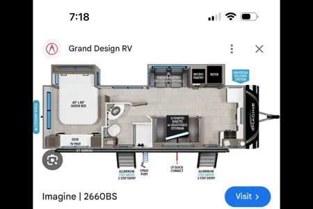 Imagine the Possibilities