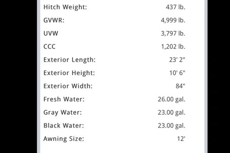 Michael's Forest River Wolf pup 18to Travel Trailer