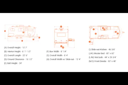 Overland Tonight: Intech Aucta Magnolia Off Grid & On Travel Trailer