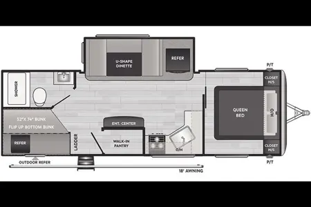 Hawaiian RV