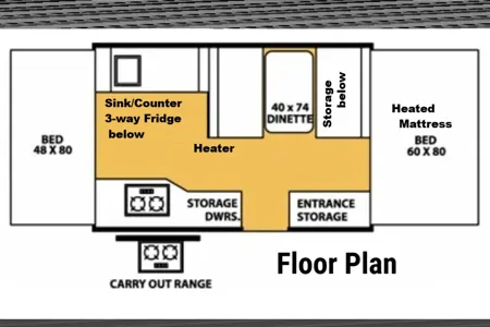 Paul's White Pt Tent Trailer