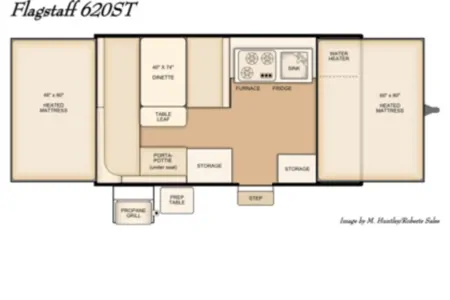 Alisa's Viking Tent trailer 