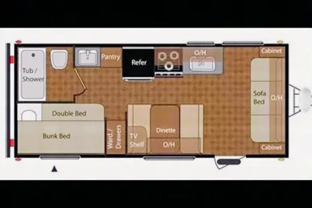 Comfy Keystone Springdale Travel Trailer