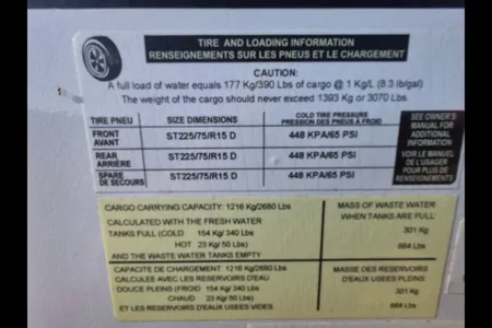 Danny's  dynamite Heartland Prowler Travel Trailer