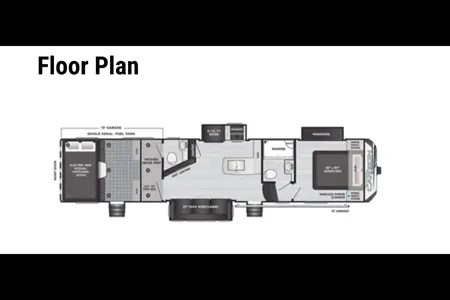 Family Luxury - Keystone Carbon 358 2021 Fifth Wheel
