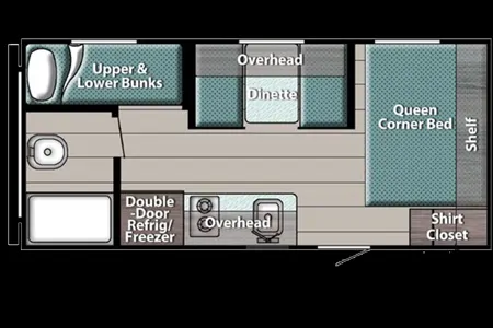Make Memories: Grand River 19BH Travel Trailer