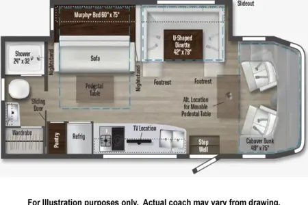 Betsie II Winnebago View Class C