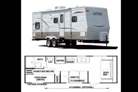 Laura's Skyline Layton Travel Trailer
