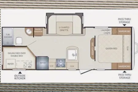 Jeremy's Keystone Bullet Travel Trailer