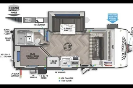 The Wildwood Wanderer - Forest River FSX 178BHSK