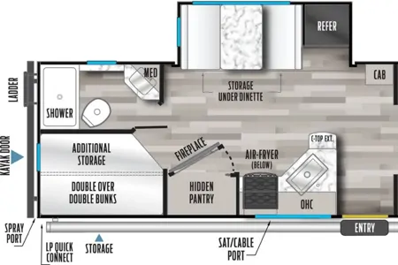 East to West Longitude Travel Trailer