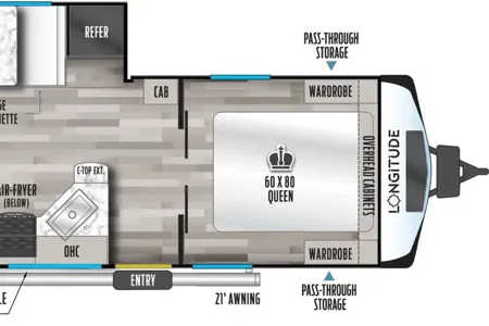 East to West Longitude Travel Trailer