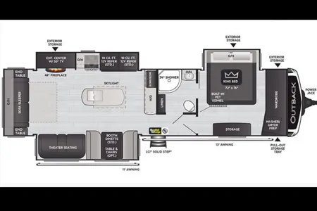 Retreat in style. 2021 Outback