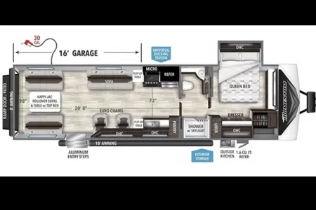 Reyes Family Grand Design Momentum 32G Toy Hauler