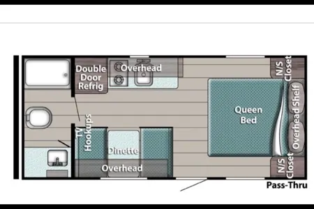 Melissa’s Weekend Warrior