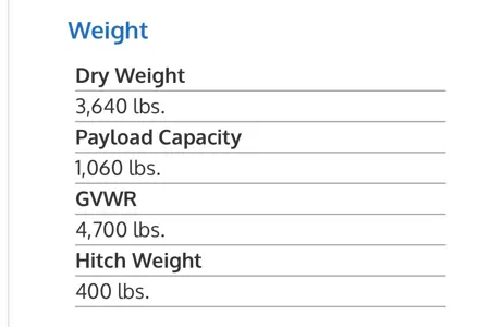 JR Keystone Bullet Crossfire Travel Trailer